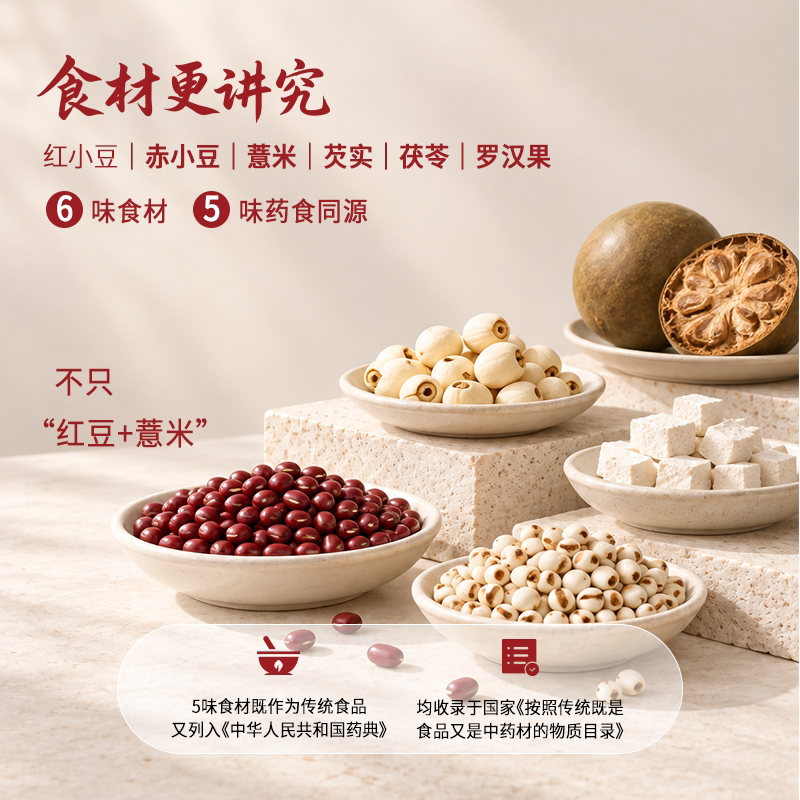 晓田 湿元影赤小豆薏米茯苓水 0糖0代糖0防腐剂465ml *15瓶 24.6元 - 清风线报
