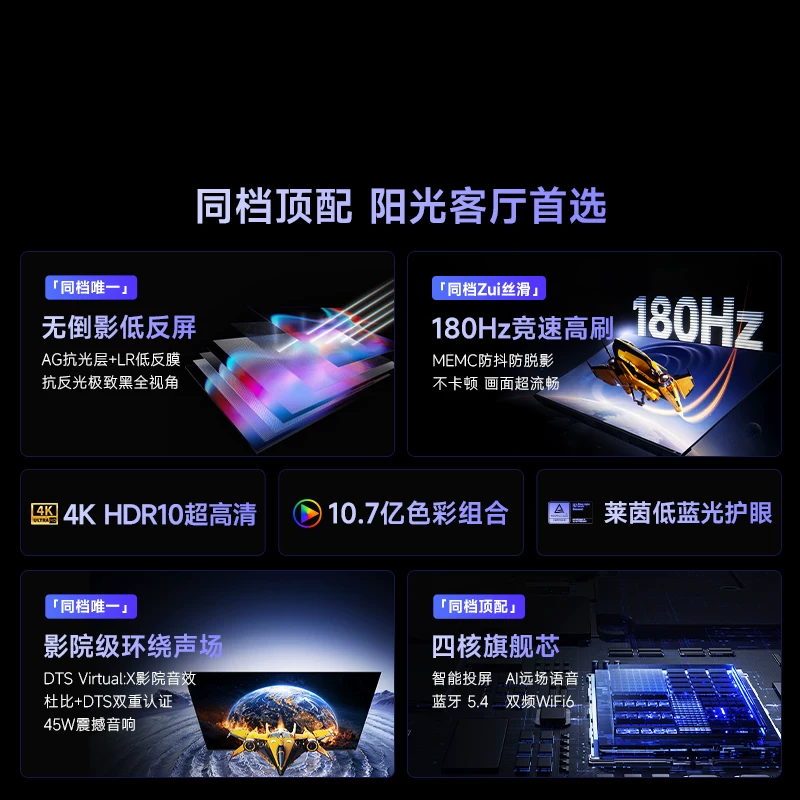 Vidda R Pro 75英寸 海信电视 抗反光4K护眼电视机85 2890.51元 - 86线报