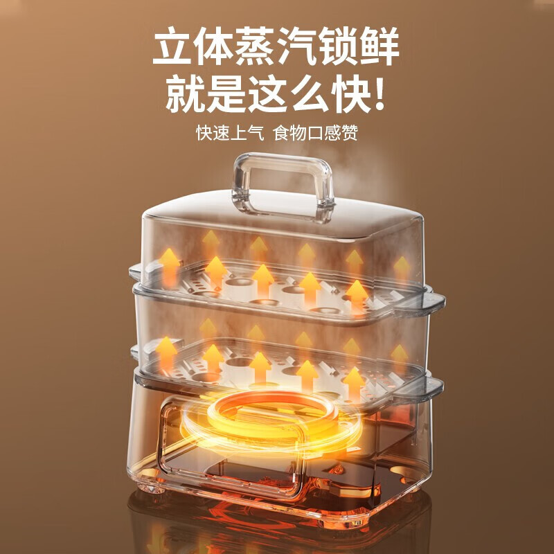88VIP：SUPOR 苏泊尔 mini电蒸锅炖蒸煮一体电蒸笼家用小型三层多功能预约蒸煮