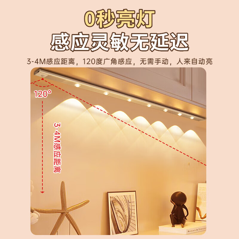 datouren 大头人 猫眼灯 60cm 山丘光三色感应款+常亮 银色 46.28元