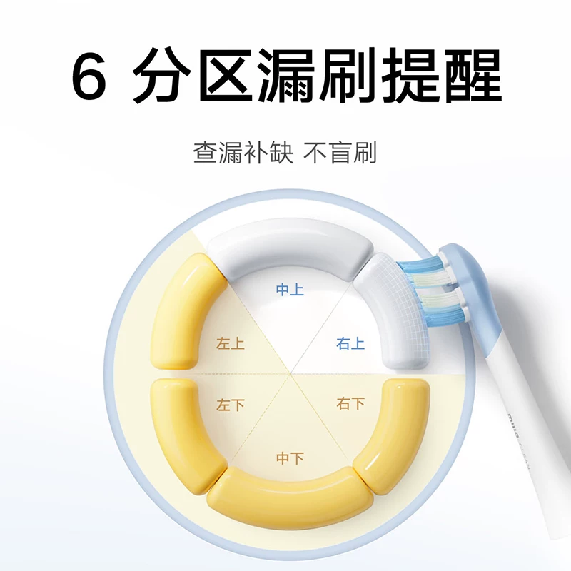 米家 儿童电动牙刷Pro3彩屏智能引导 177.65元 - 86线报