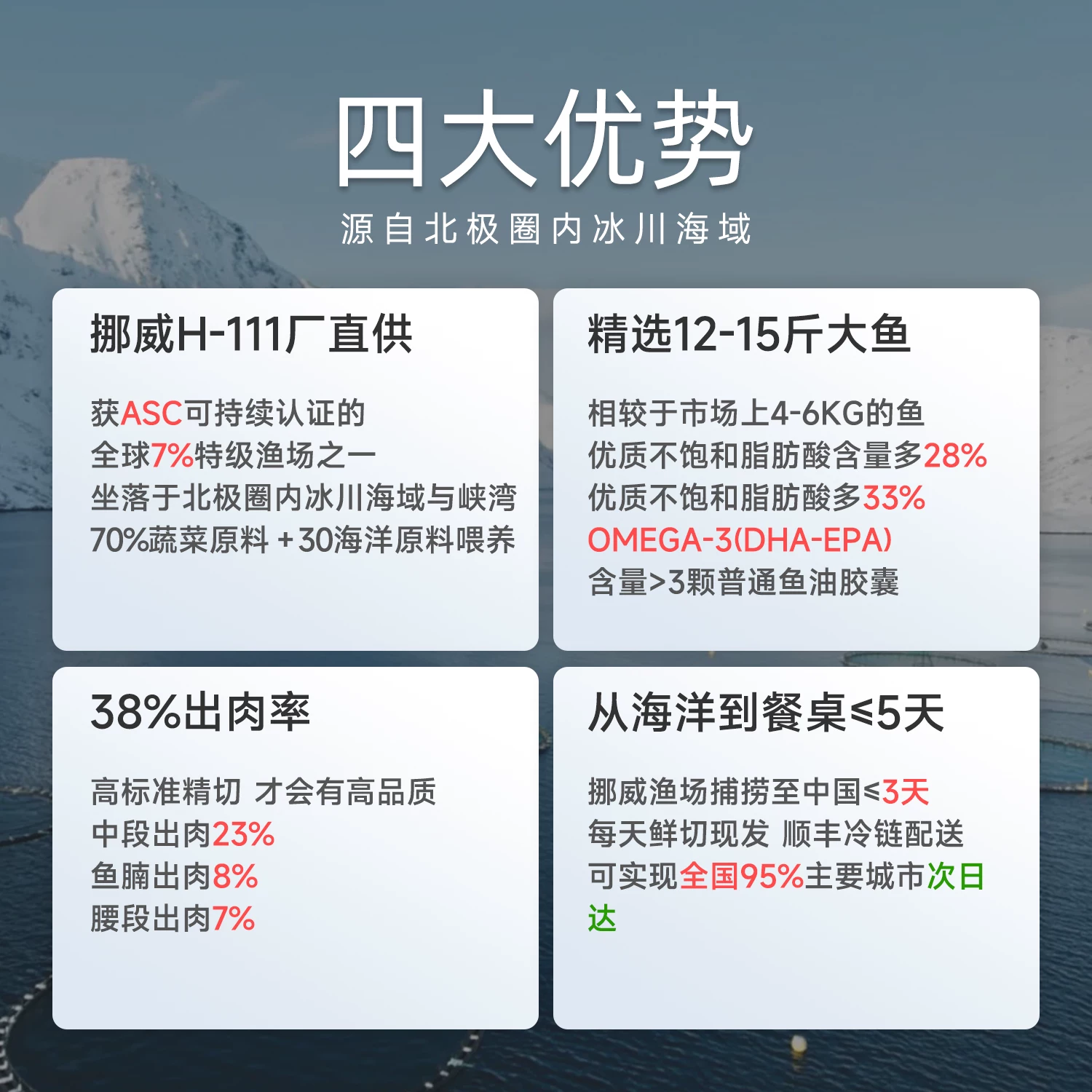 26°橙 挪威进口 三文鱼刺身 中段 200g*2盒 75.63元 - 线报酷