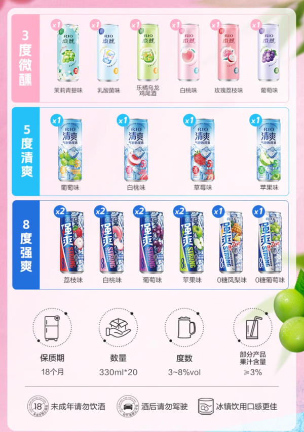 RIO 锐澳 预调鸡尾酒 微醺清爽强爽全家福 330ml*20罐