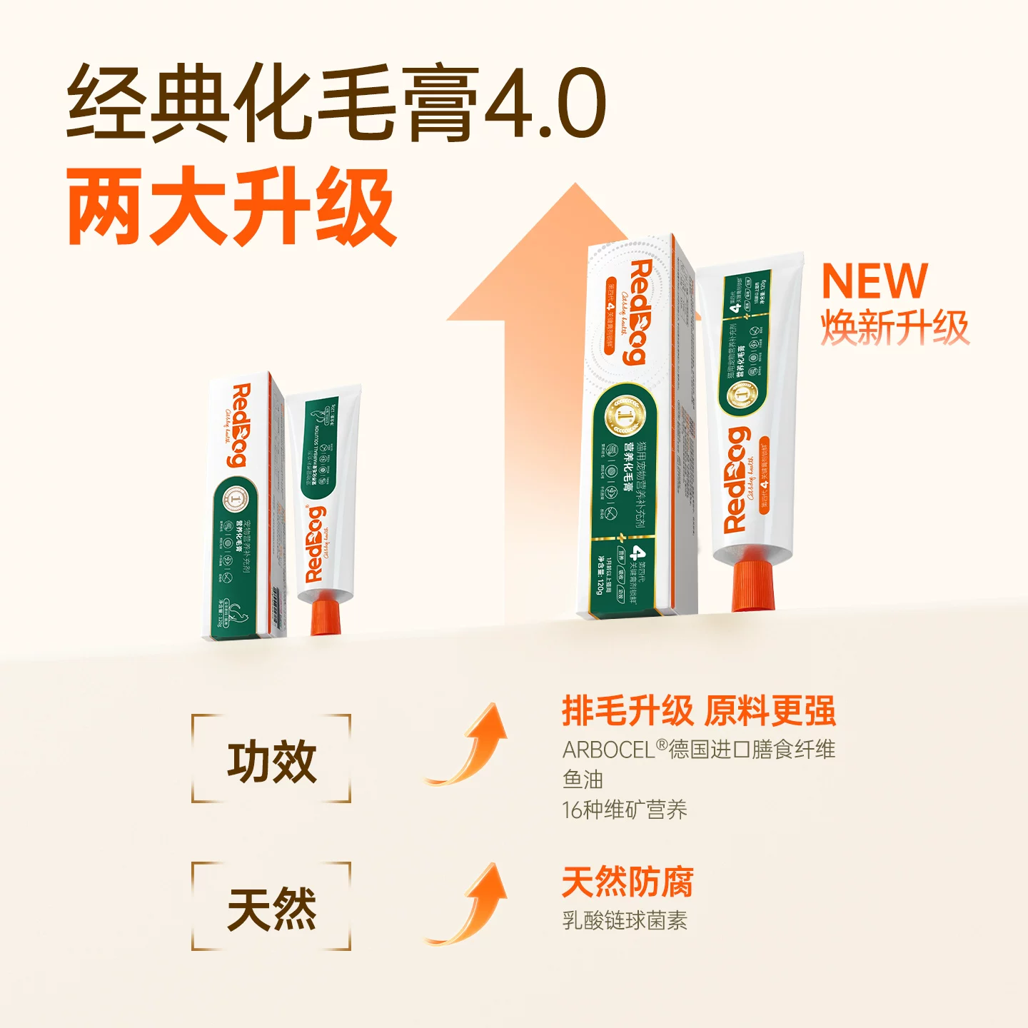 红狗 营养膏猫咪专用58g+赠10g 16.06元 - 线报酷