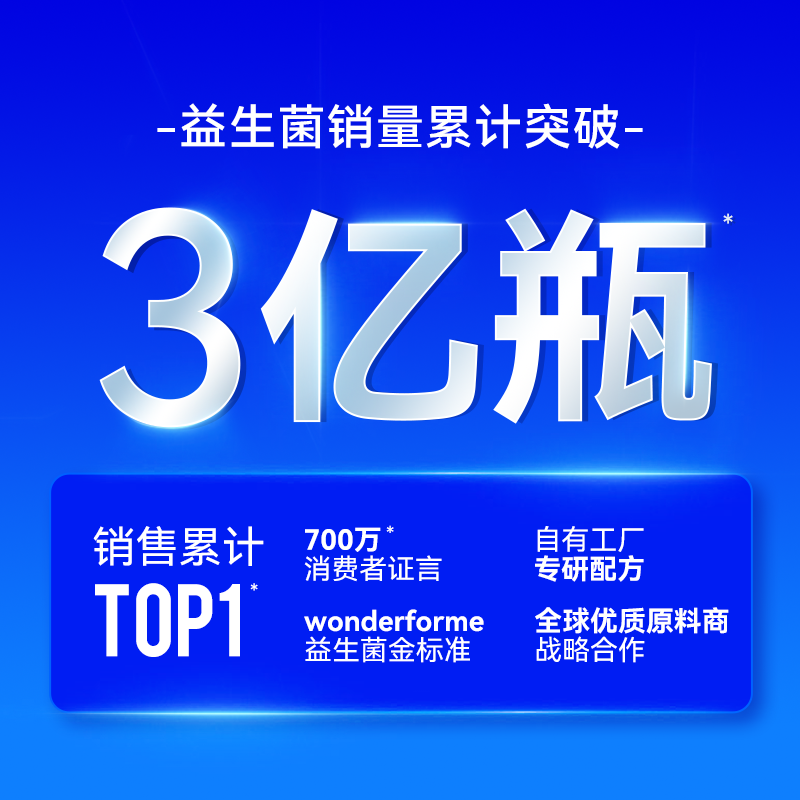 WonderLab/万益蓝 小绿瓶 2g×30瓶 255.55元（需用券）