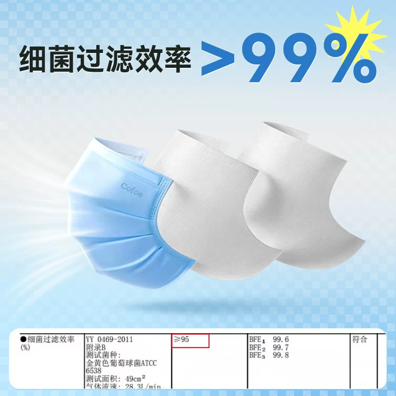可孚 医用外科口罩一次性医疗三层独立包装灭菌白色透气 9.03元 - 86线报