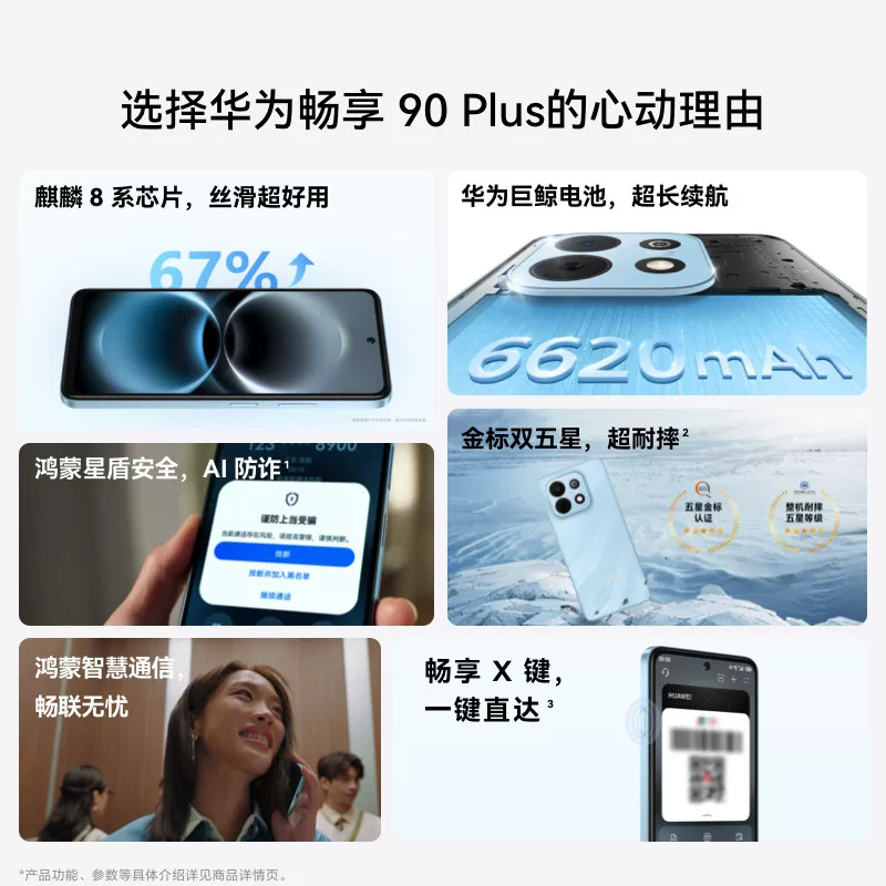 华为 畅享 90Plus 麒麟8系芯片 6620mAh 鸿蒙AI 手机 1231.65元 - 线报酷