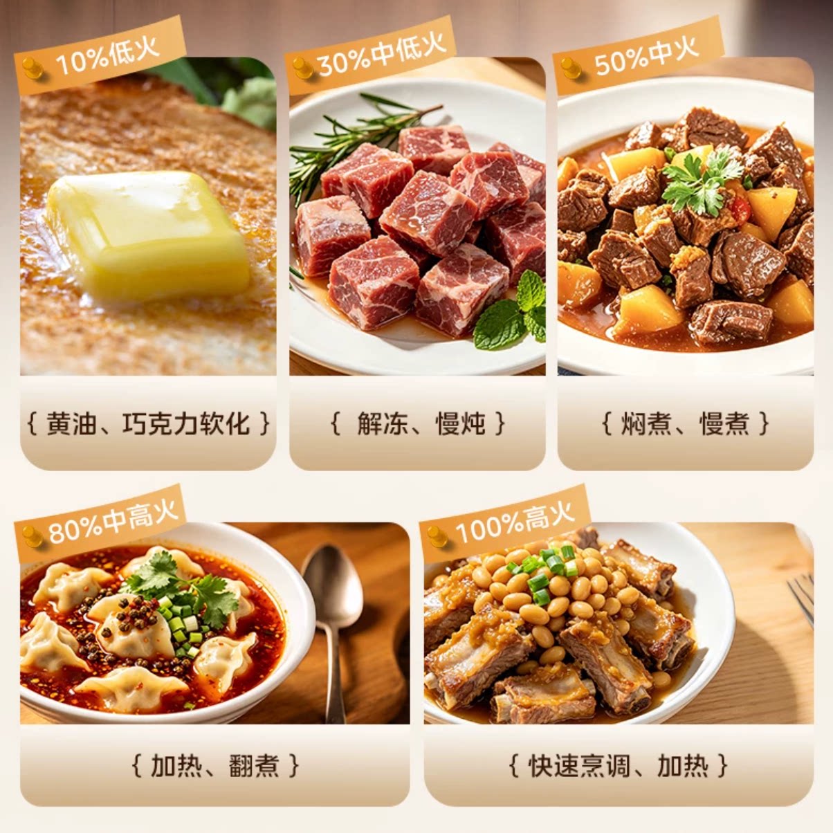 美的 微波炉家用复古小型迷你款 232.72元 - 86线报