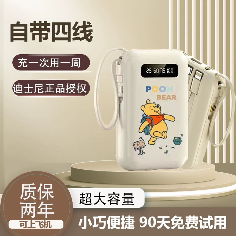 Disney 迪士尼 联名 移动电源 20000mAh 20W ￥39.4