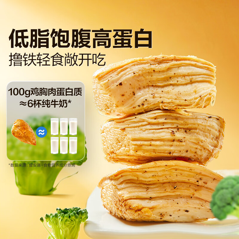 良品铺子 鸡胸脯肉高蛋白即食减代餐速食 休闲零食 混合口味1000g 25.9元