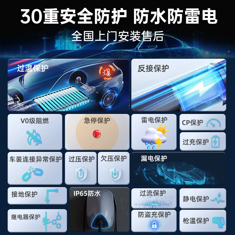 万帮星星充电 星星充电用7/11/21kW380V充电桩适配特斯拉比亚迪小鹏国标 754.85元 - 清风线报