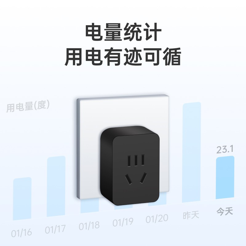 贝锐向日葵 向日葵 C2 计电量版 智能插座 黑色 34.9元