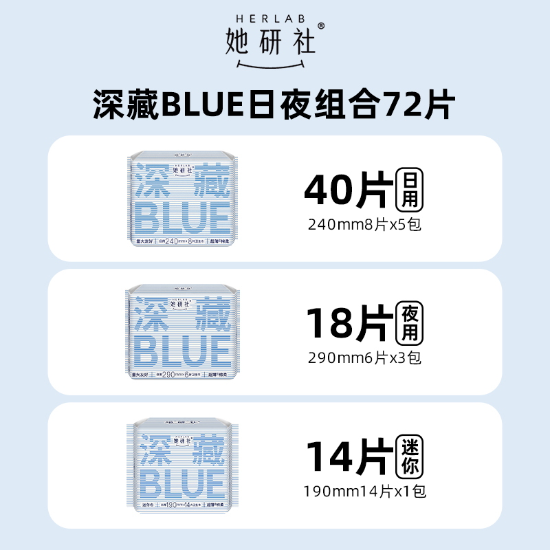 88VIP：她研社 Herlab 深藏BLUE防漏卫生巾 72片 59.65元