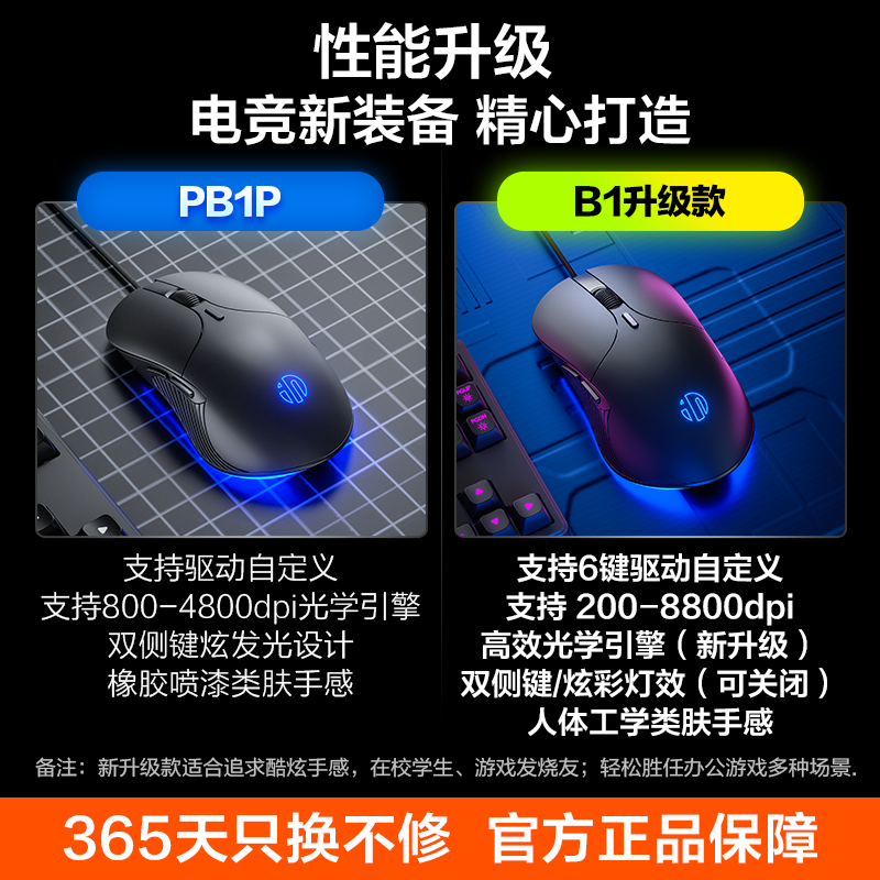 英菲克 B1有线鼠标静音办公台式机电脑游戏电竞男USB适用于惠普华硕笔记本机械专用88 29.9元 - 86线报