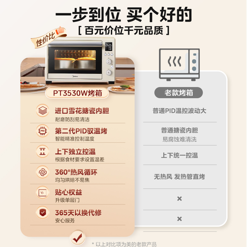 Midea 美的 烤箱家用35升烘焙专用搪瓷内胆热风循环精准控温电烤箱3530W 439元