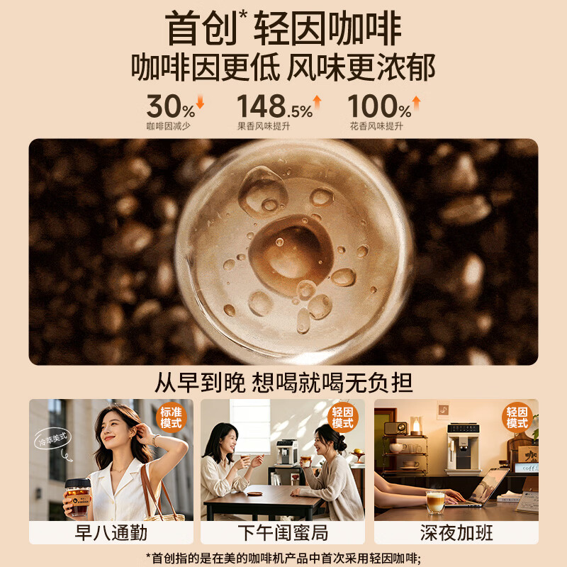 美的 MA-ACCXE15冷热双萃研磨一体 白色 全自动咖啡机 1823.22元 - 清风线报
