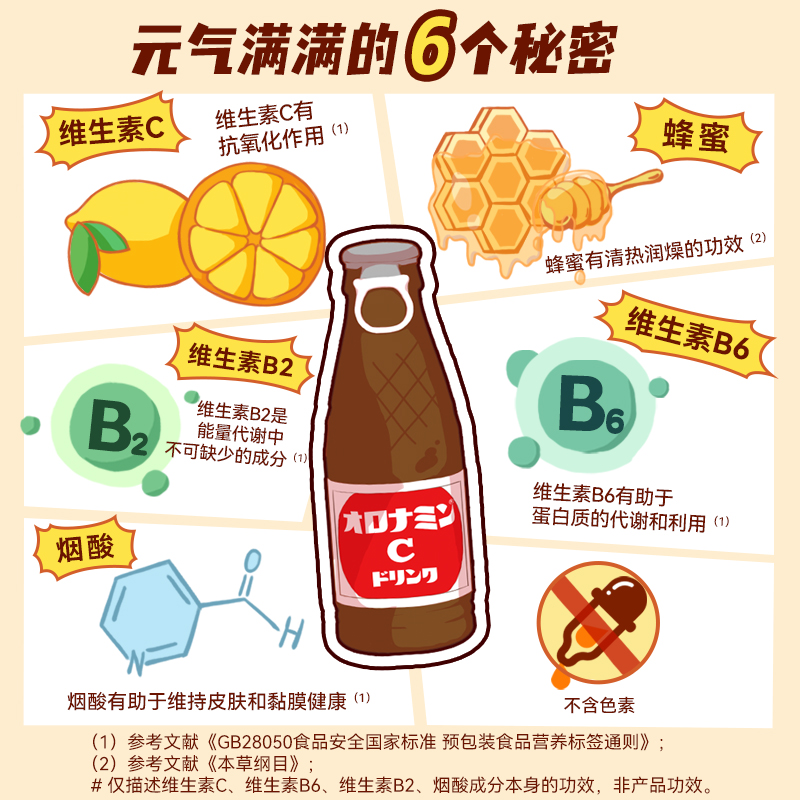 Otsuka 奥乐蜜C维生素功能饮料VBVC能量小汽水120ml*6瓶维他命水 12.9元（需用券