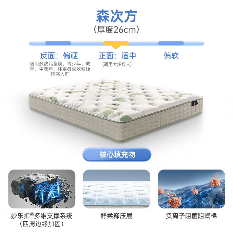 Serta 舒达 森次方 妙乐扣弹簧床垫 1.2*2m 5139元