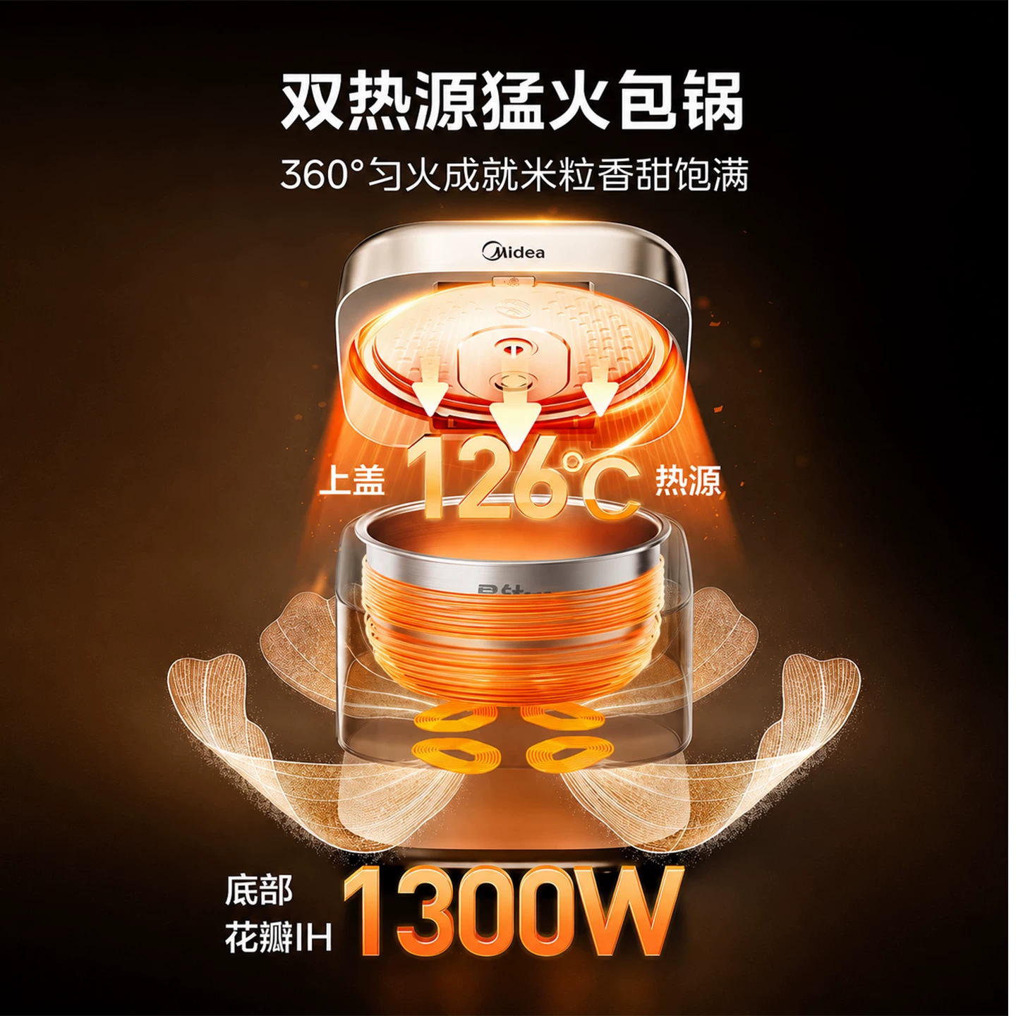 美的 星光系列 MB-40HB2电饭煲 4L 508.68元 - 线报酷