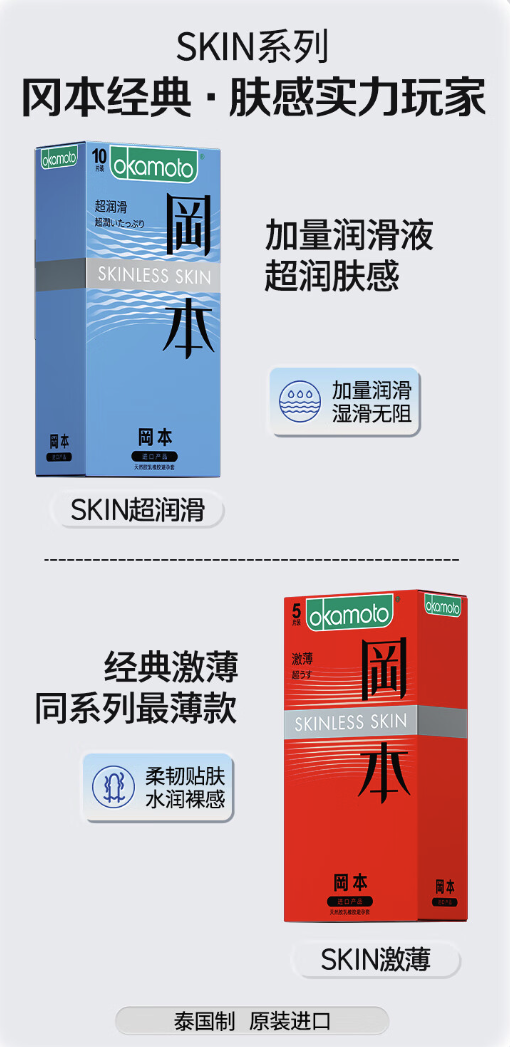 OKAMOTO 冈本 SKIN系列 安全套超值量贩礼盒 20只（超润滑+激薄）