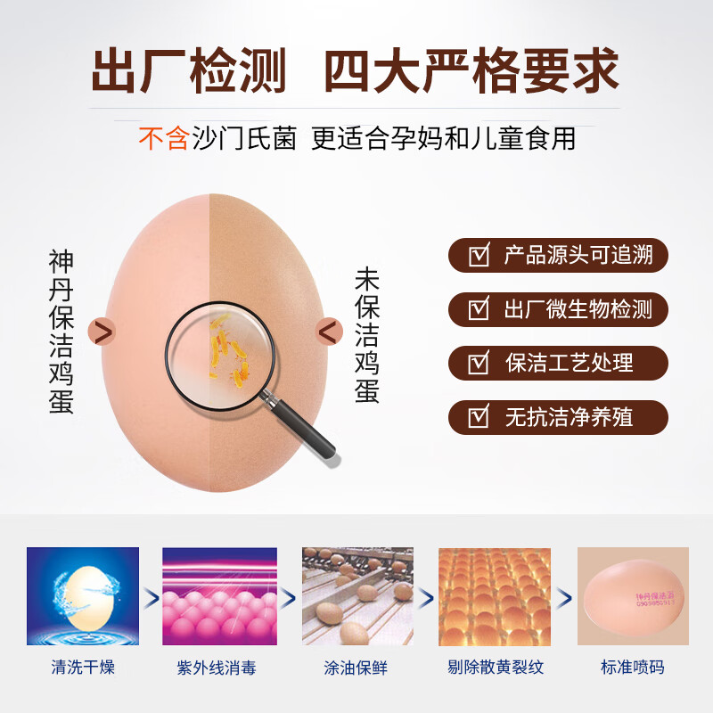 神丹 富硒鲜鸡蛋30枚1.5kg 鲜鸡蛋源头工厂直发 营养早餐 29.9元 - 线报酷