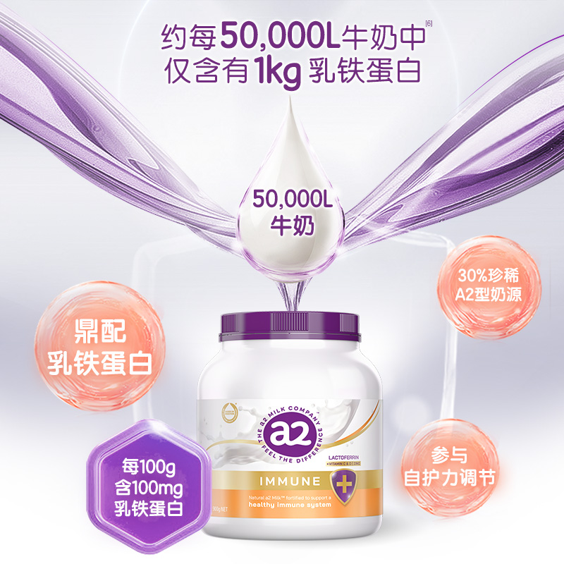 a2 澳洲a2紫吨吨乳铁蛋白营养成人奶粉A2蛋白质高钙学生 162元（需用券）