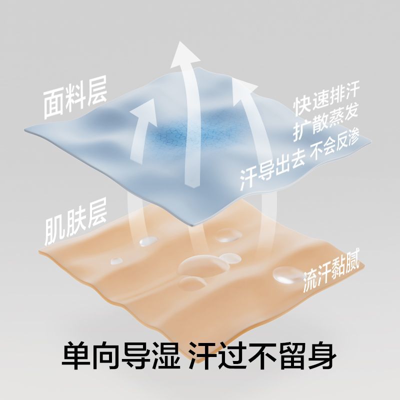 百亿补贴：YOUKESHU 有棵树 80支莫代尔平角抗菌透气四角内裤 4件装 81.9元包邮