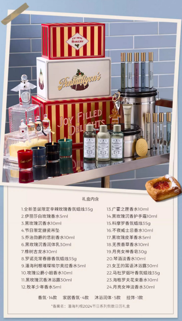 Penhaligon‘s潘海利根全新圣诞节日系列礼盒