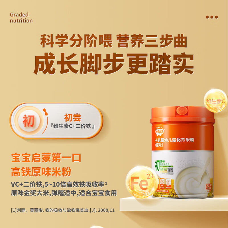 进口婴儿米粉排行榜_数据统计-卓创资讯