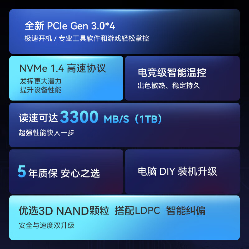 京东京造 JZ-SSD1T-5NVMe M.2固态硬盘 1TB 869元 - 清风线报