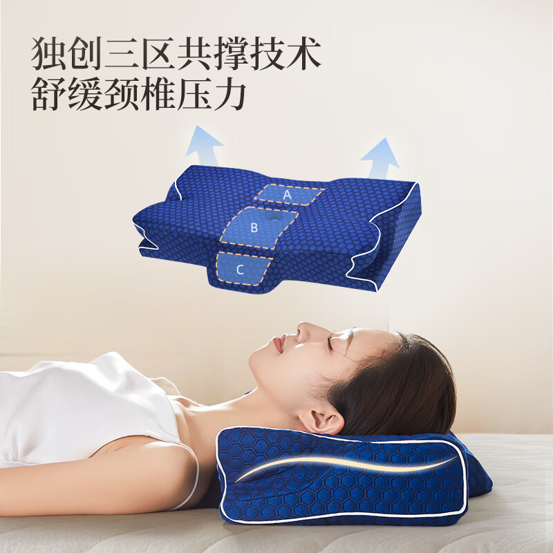 PLUS会员、国家补贴：睡眠博士 颈椎枕全方位升级款颈椎病枕头 144.12元（需
