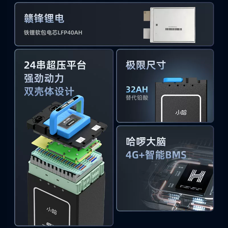 小哈 72V40Ah 磷酸铁锂 电动车锂电池 电瓶车电池 2830元 - 线报酷