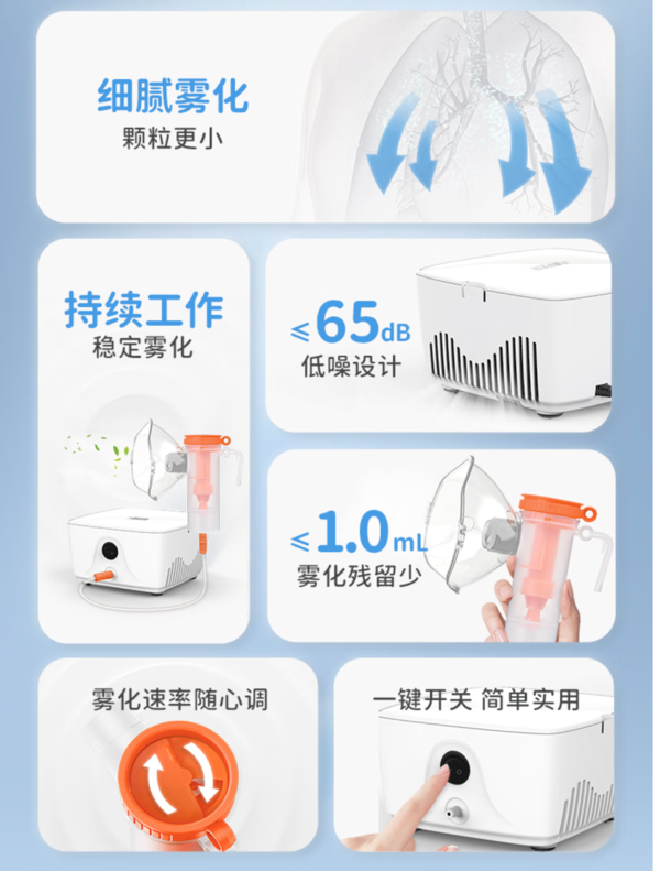 康华生物 KANGHUA LT-N700医用压缩式雾化器【院线同款】