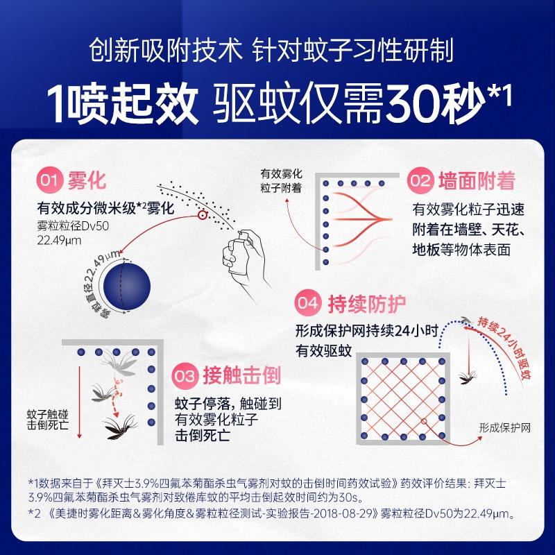 德国拜耳拜灭士灭蚊驱蚊喷雾蚊香液驱蚊液强力驱蚊水室内防蚊杀蚊 18.9元