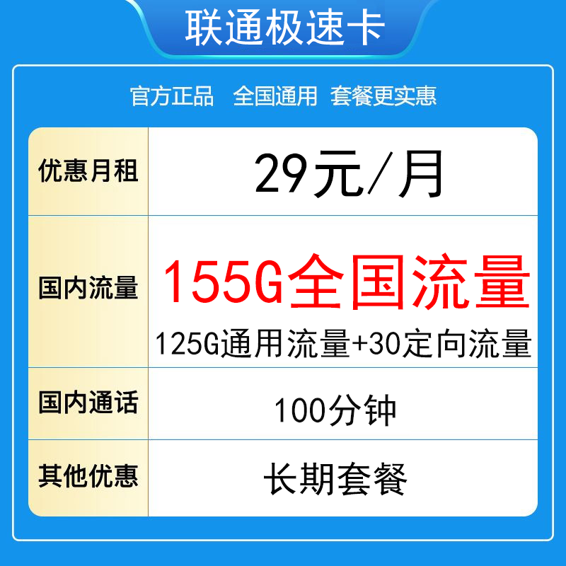 中国联通 极速卡 20年29月租（155G全国流量+100分钟通话+5G信号） 0.01元