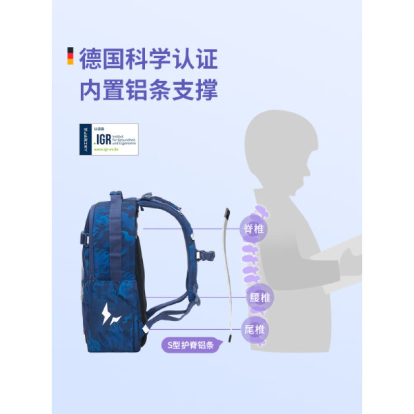 Gmt for kids 小學(xué)生初中生書包 4-9年級(jí) 鋼甲戰(zhàn)士Trend
