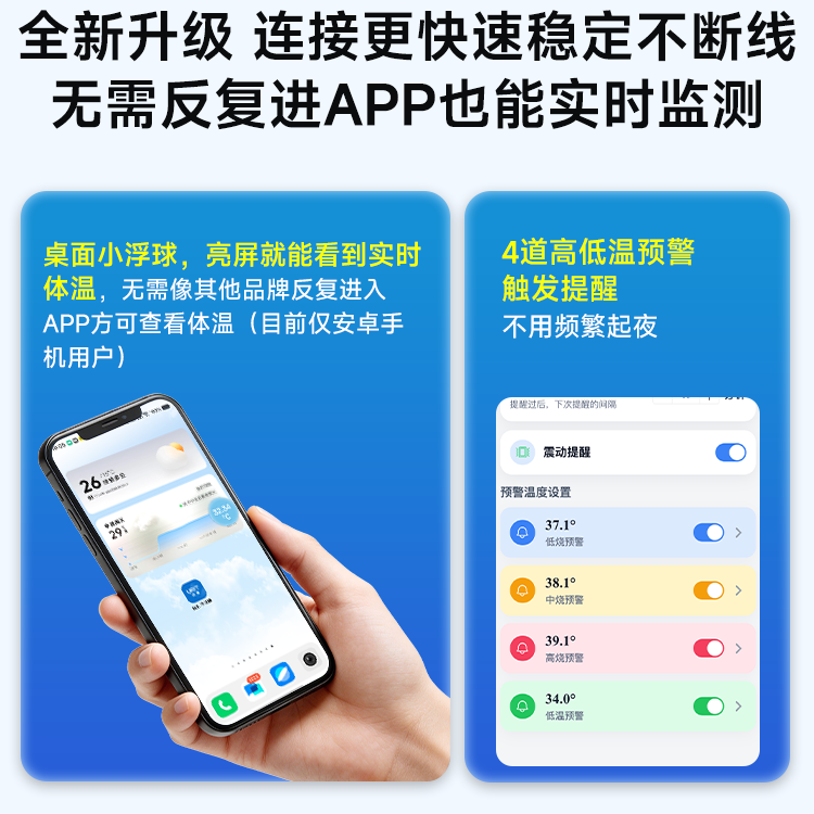 优利特 婴幼儿智能体温实时监测医用蓝牙+无纺布胶贴20片 158元 - 线报酷