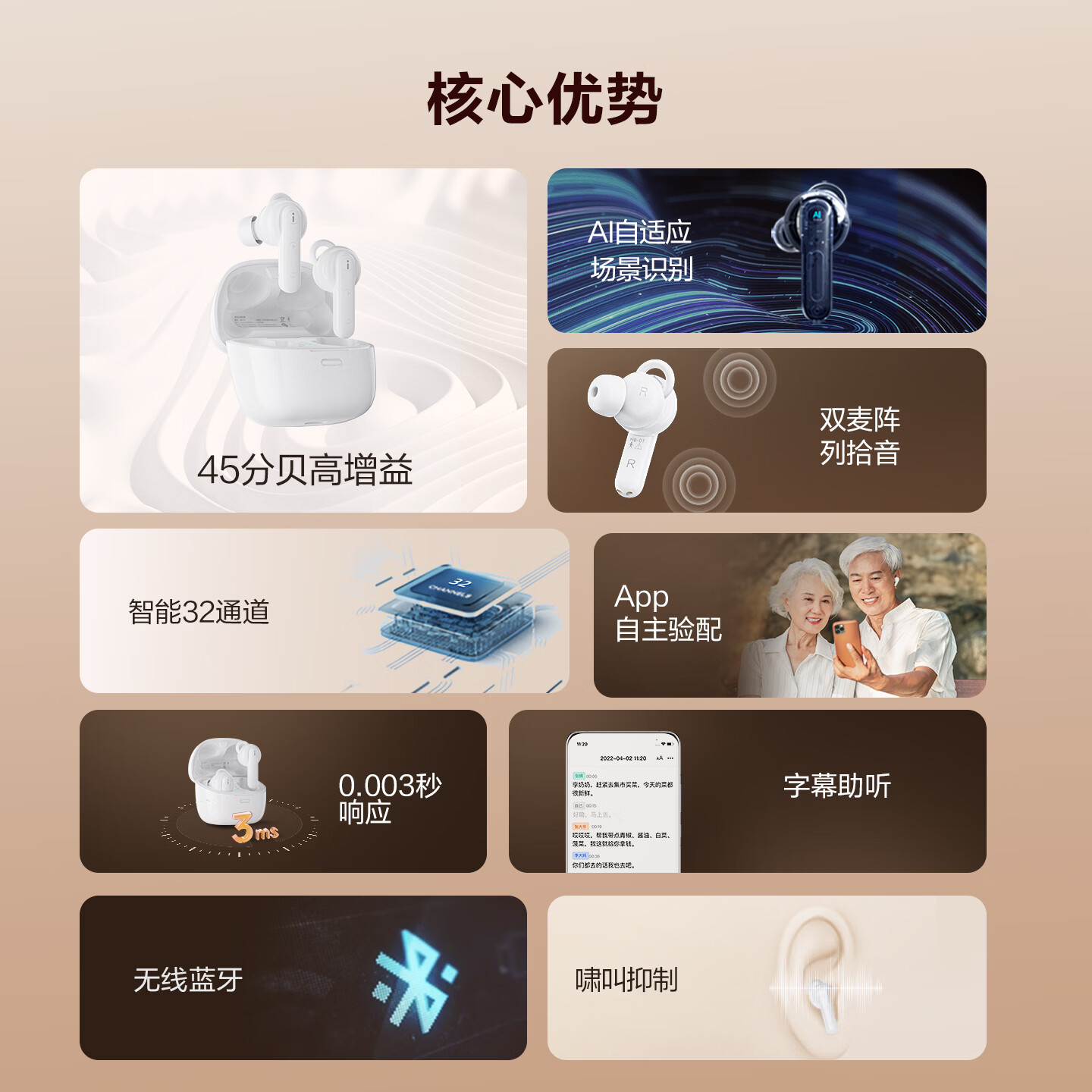 科大讯飞 智能耳内式助听器隐形医用气传导 尊享版 424.58元 - 86线报