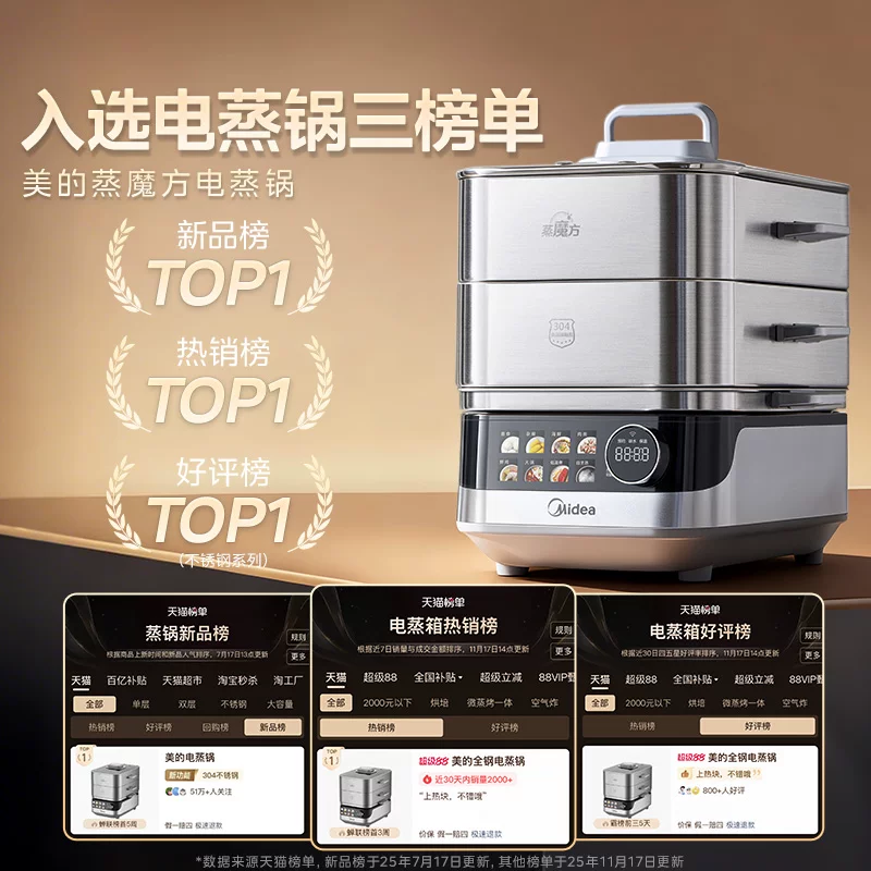 美的 MZ-ZGS352302 0塑全钢 电蒸锅 19L 348.53元 - 线报酷