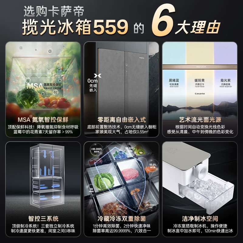 卡萨帝 BCD-559WLCTDA4GUU1MSA氮氧智控保鲜 559L 十字对开门冰箱 保价双11 6901.3元 - 86线报