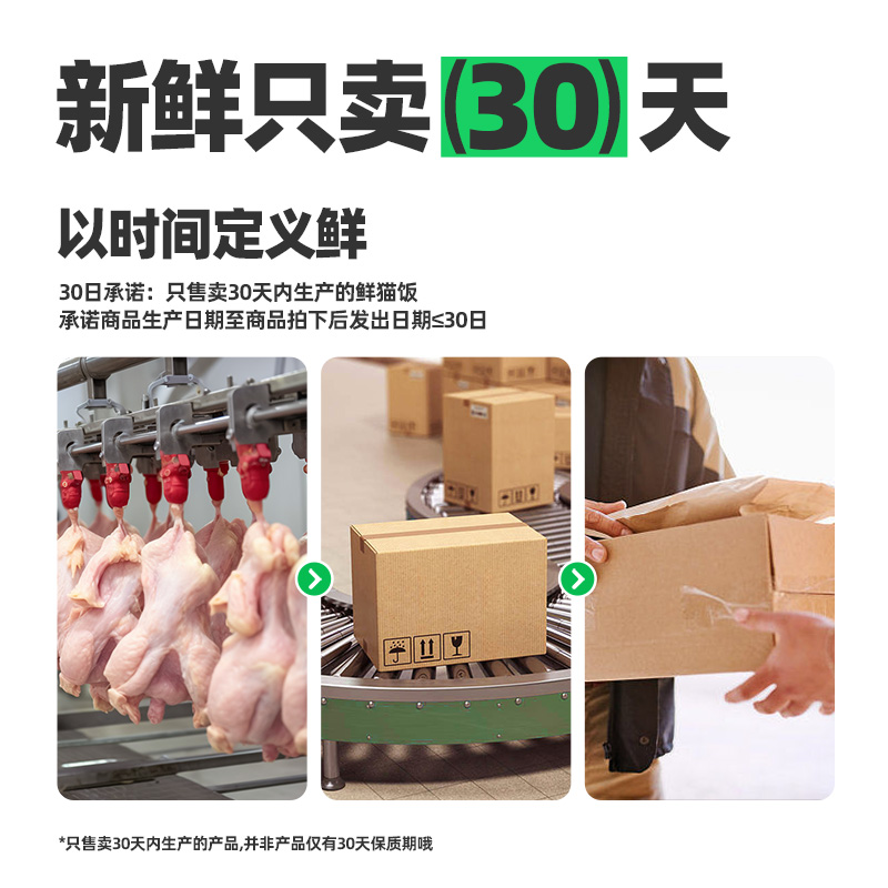 88VIP：鲜粮说 猫咪全价湿粮鲜猫饭主食包营养增肥发腮 250g×5袋 17.01元（需