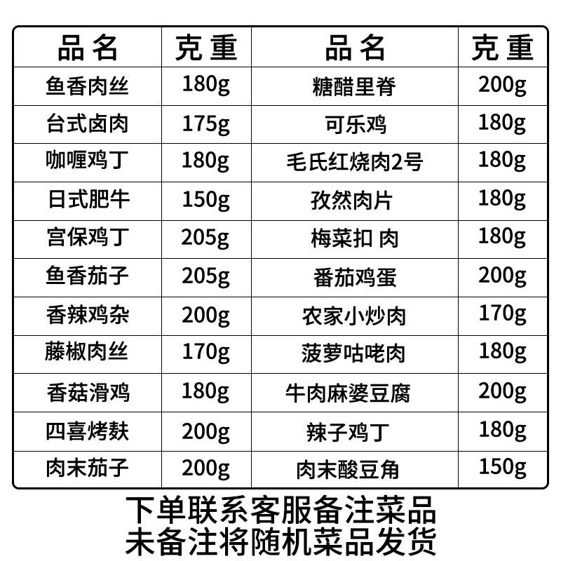谷言 料理包预制菜 15种口味组合套餐 方便速食菜肴 冷冻生鲜加热即食 10种自选 59.9元 - 线报酷