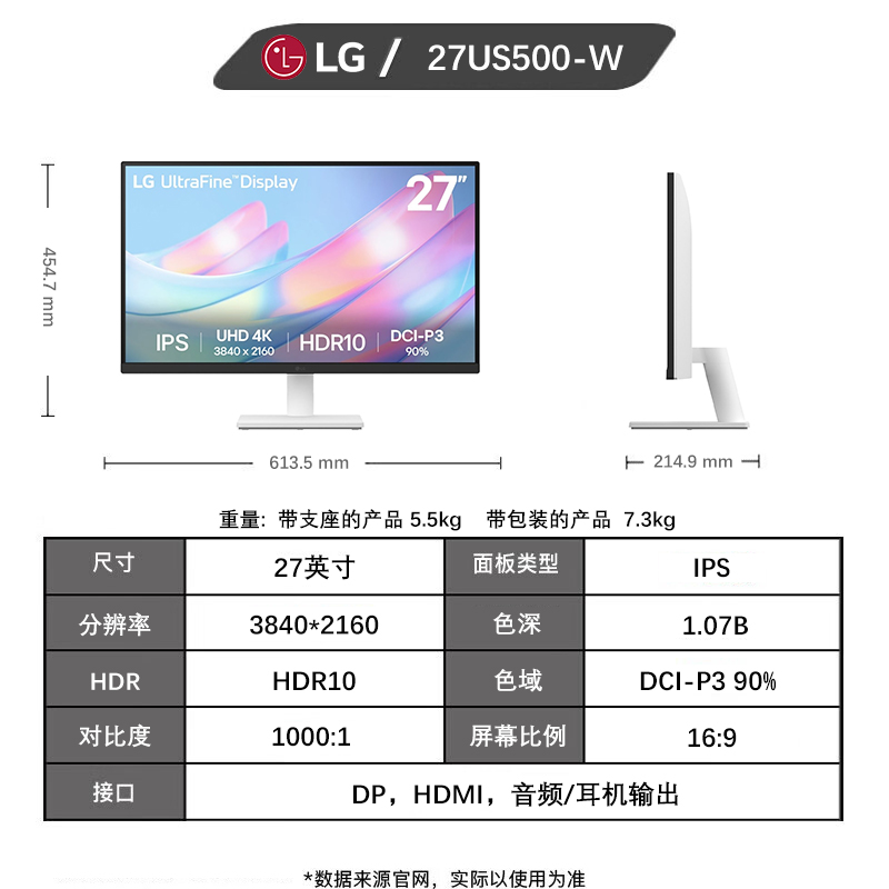 LG 27UL650-W 27英寸 IPS FreeSync 显示器 (3840×2160、60Hz、99%sRGB、HDR400） 1399元（需