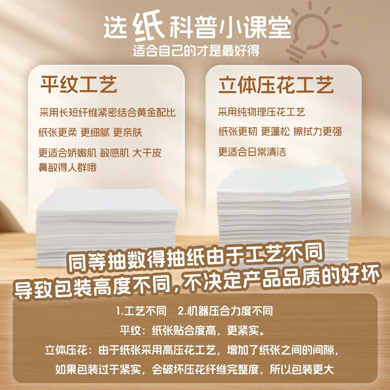 洁云 X 山海经 绒触感系列 抽纸 3层*90抽*24包 25.55元 - 清风线报