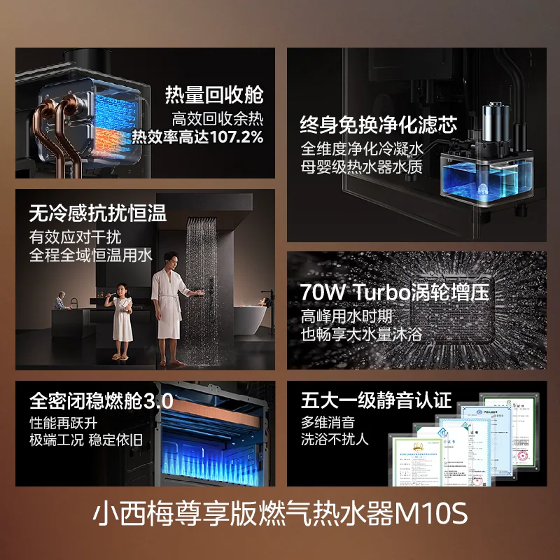 美的 M10S Pro 燃气热水器 16L 极地白 天然气 2650.3元 - 线报酷