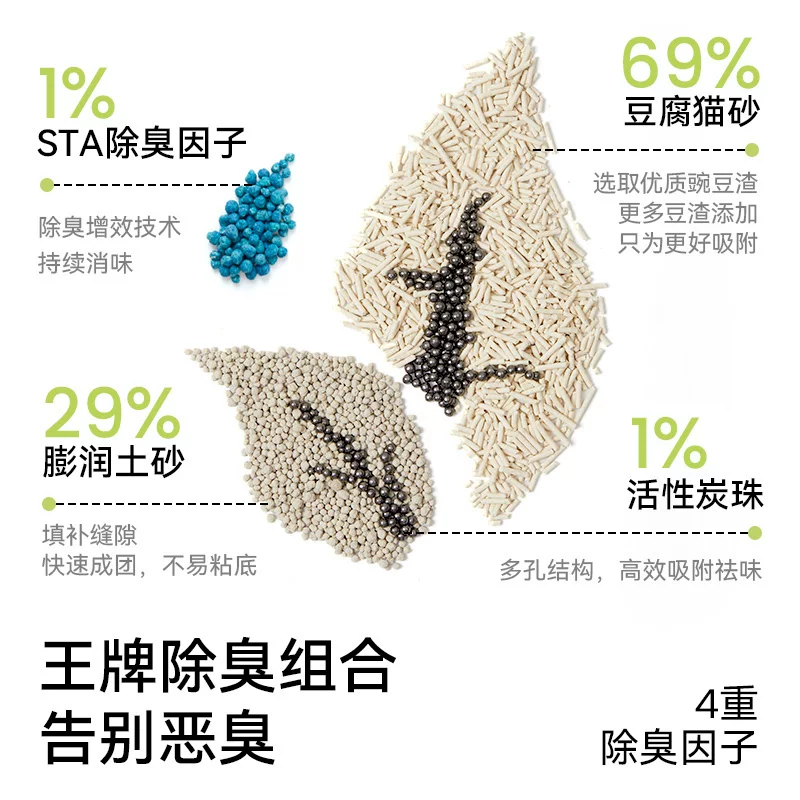 福丸 云顶茶香膨润土豆腐混合猫砂2.5kg×4袋除臭砂低尘不易粘底 36.86元 - 线报酷
