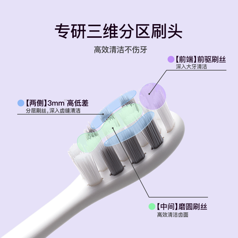 舒客电动牙刷T2/T3双支装成人声波软毛 券后198元