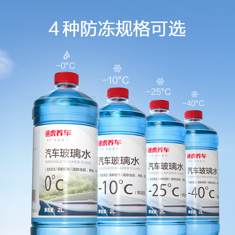 途虎王牌 强力去污型汽车玻璃水 -25℃ 2L * 2瓶 14.78元