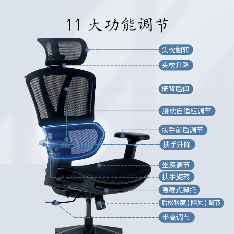 京东京造 Z9 SMART 人体工学电脑椅 721.97元