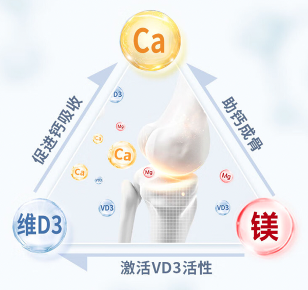 Schiff旭福 液体钙+镁软胶囊 90粒*3